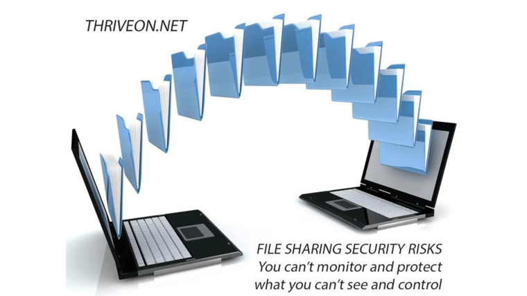 file sharing security risks of file sharing 