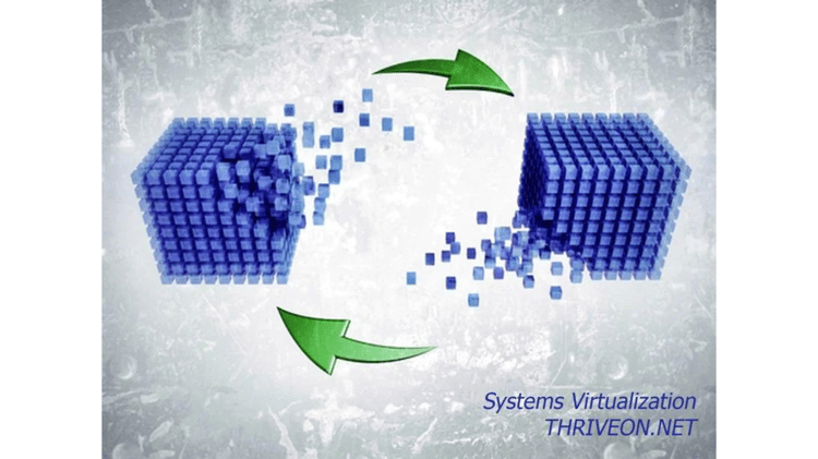 Backup and Disaster Recovery