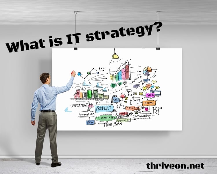 What is IT strategy?