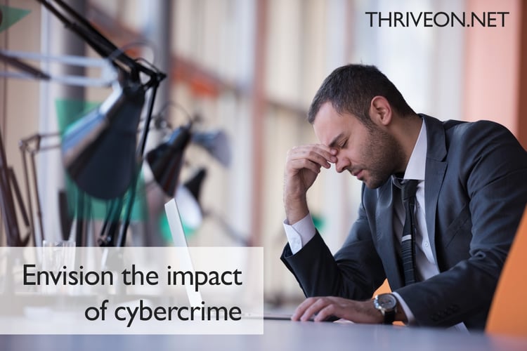 Four Questions Your Business Should Ask to Protect Against Cybercrime