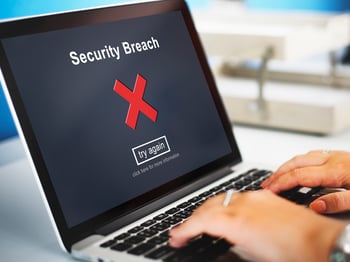 establish a breach notification plan security breach HIPAA compliance